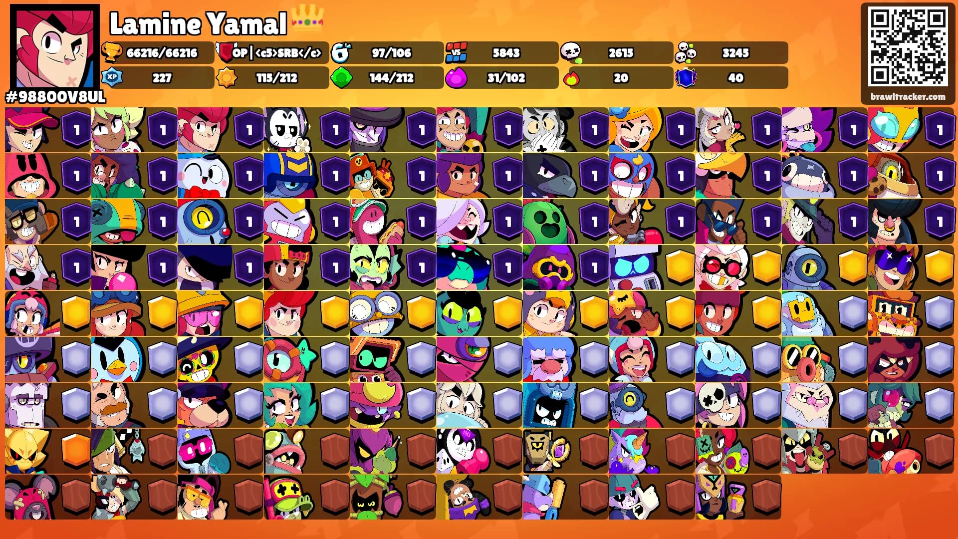 Lamine Yamal 👑's Ranks