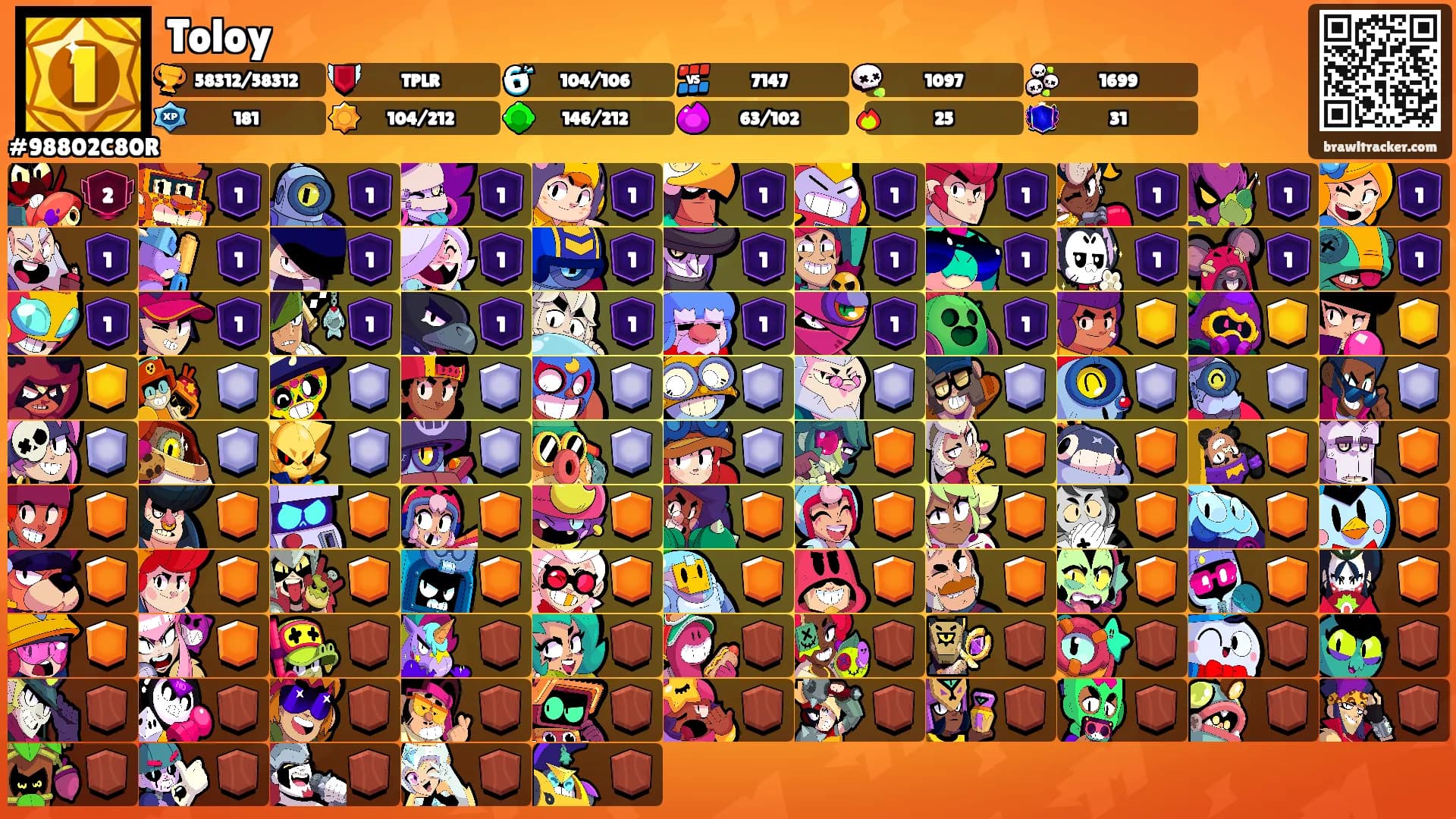 Toloy's Ranks