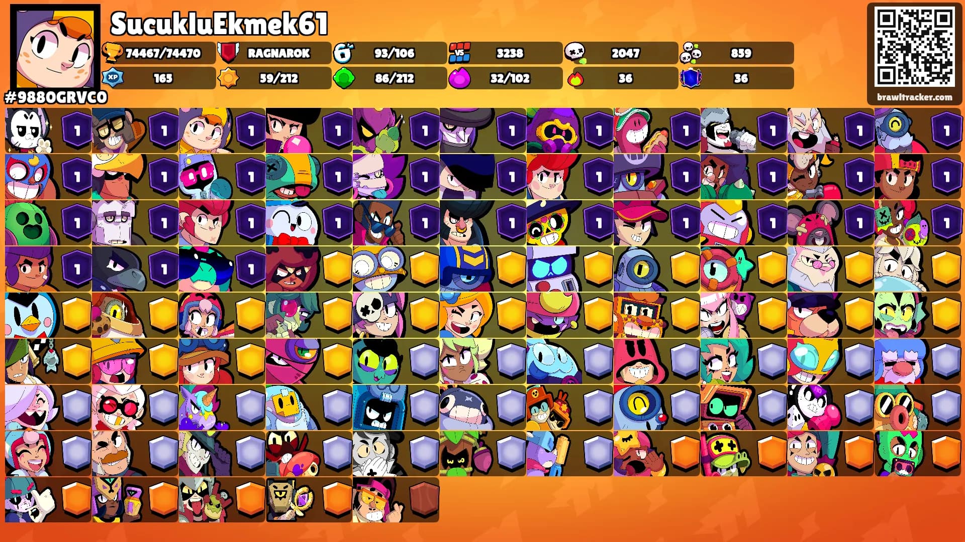 SucukluEkmek61's Ranks
