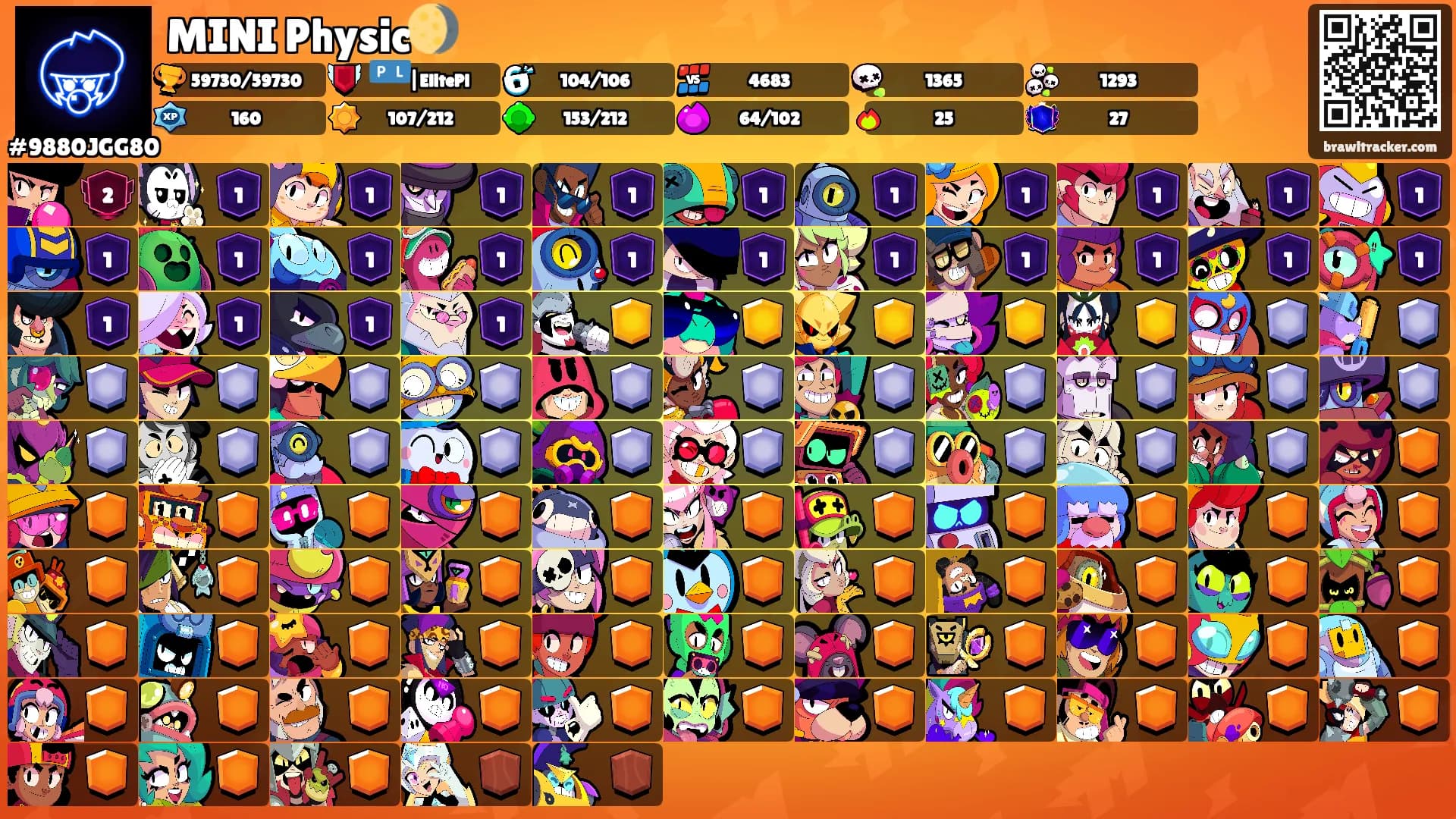 MINI Physic🌖's Ranks