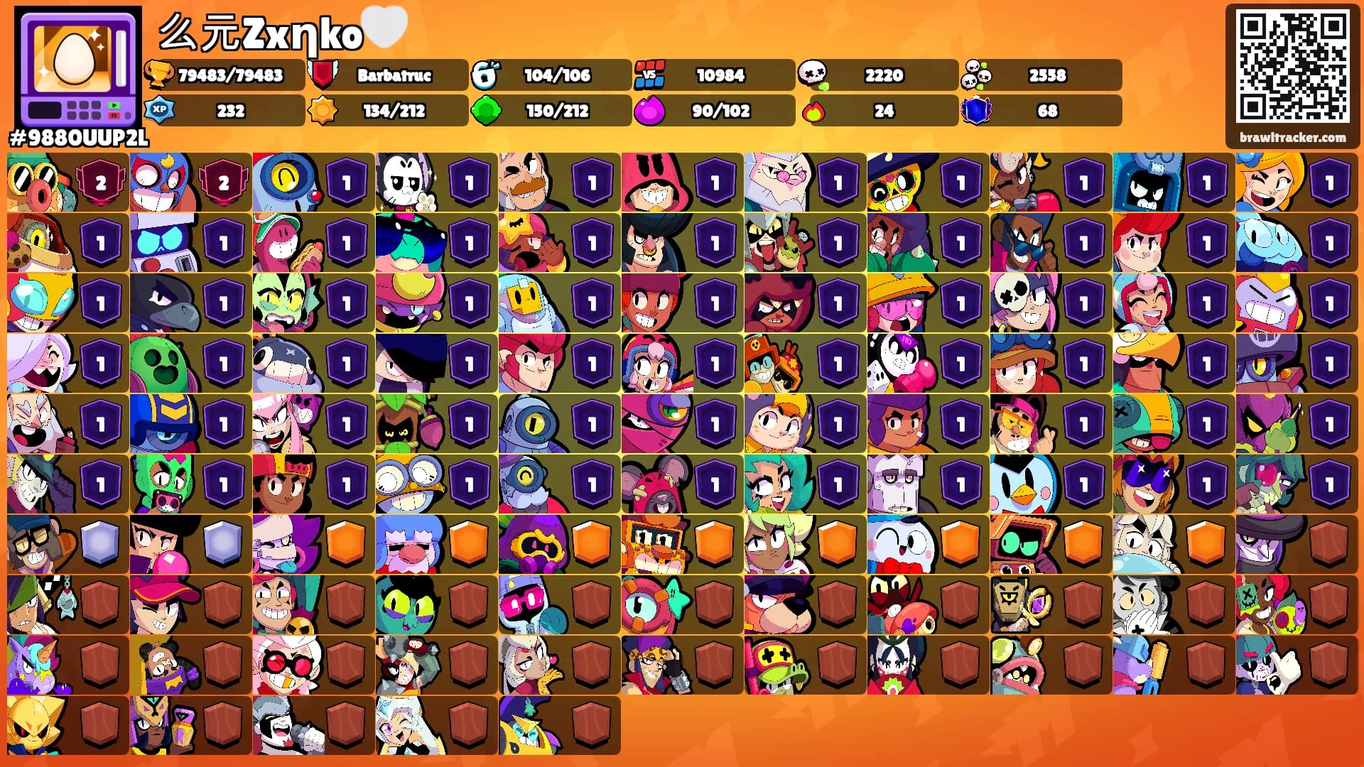 么元Zxηko🤍's Ranks