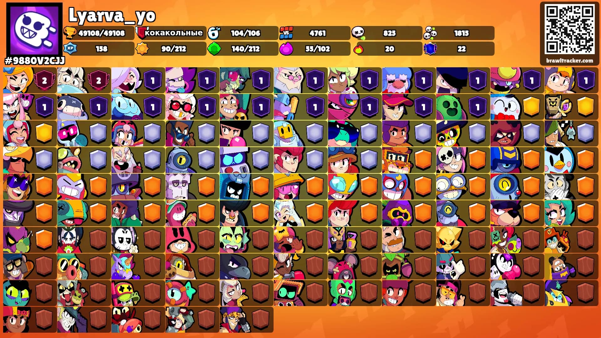 Lyarva_yo's Ranks