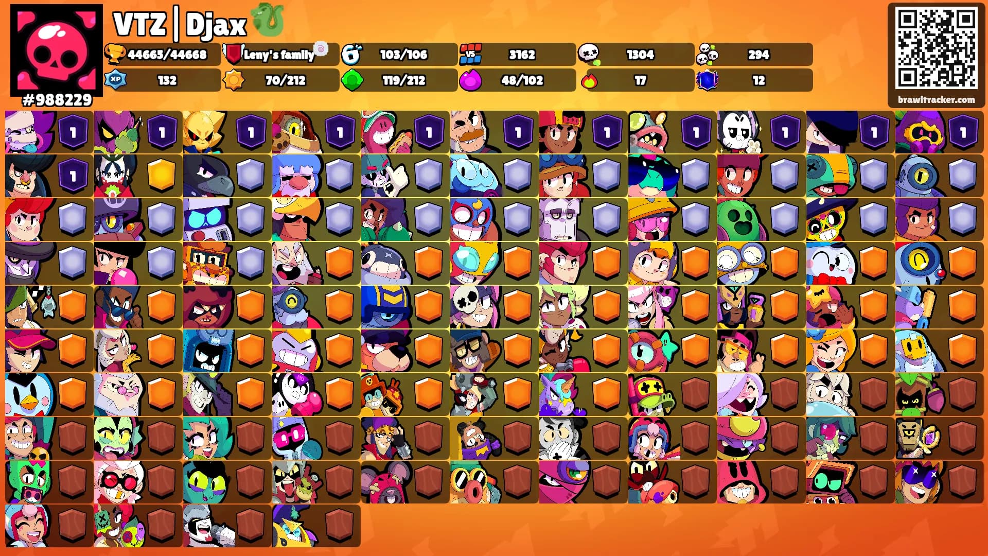 VTZ|Djax 🐉's Ranks