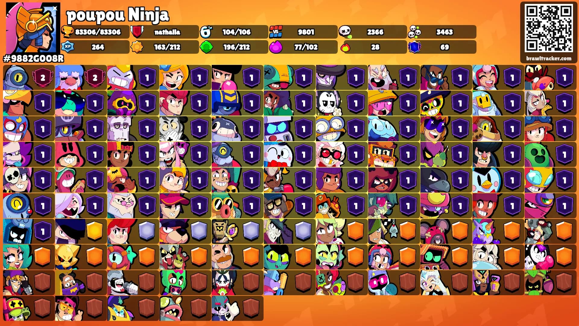 poupou Ninja's Ranks