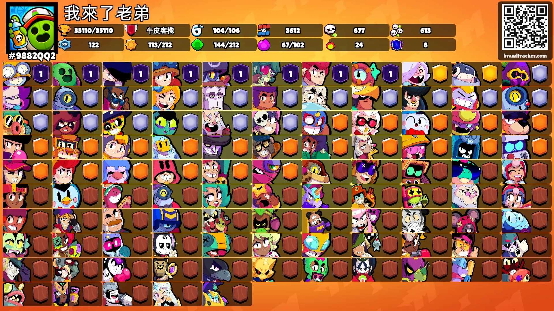 我來了老弟's Ranks