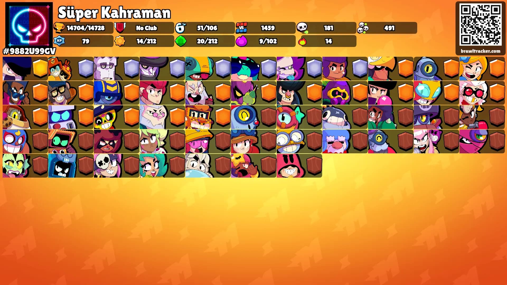 Süper Kahraman's Ranks