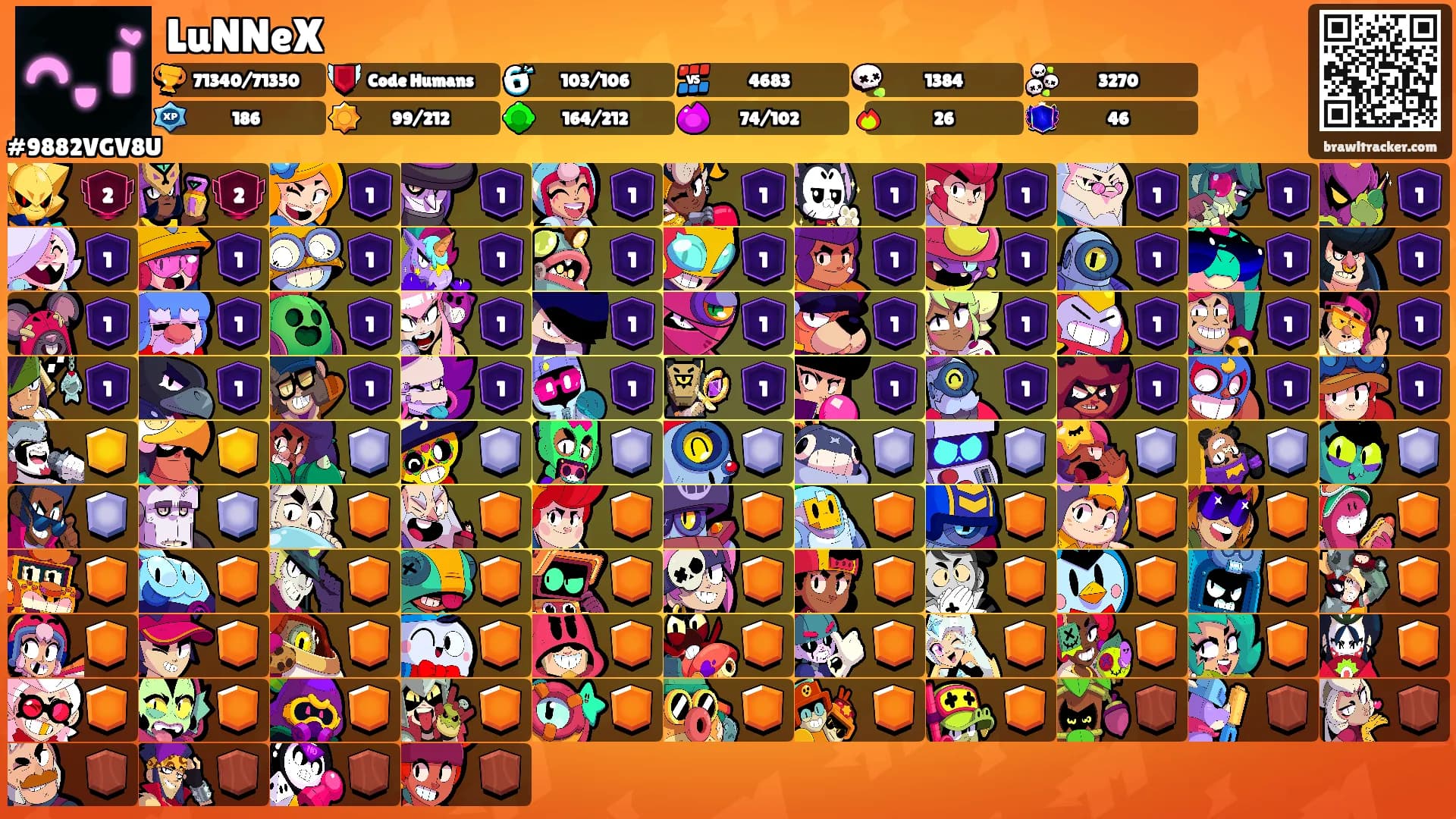 LuNNeX's Ranks