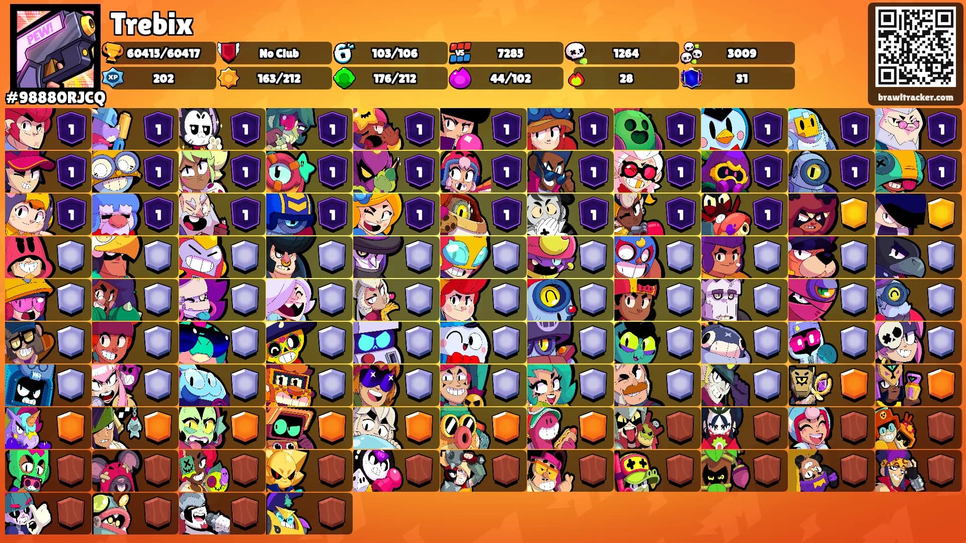 Trebix's Ranks