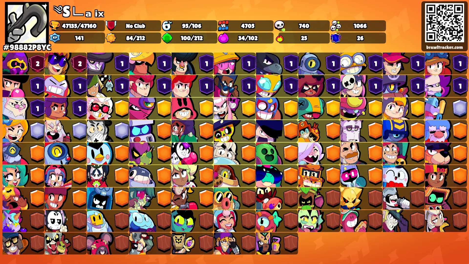 ༄Sᄂₐᗰᵢₓ's Ranks