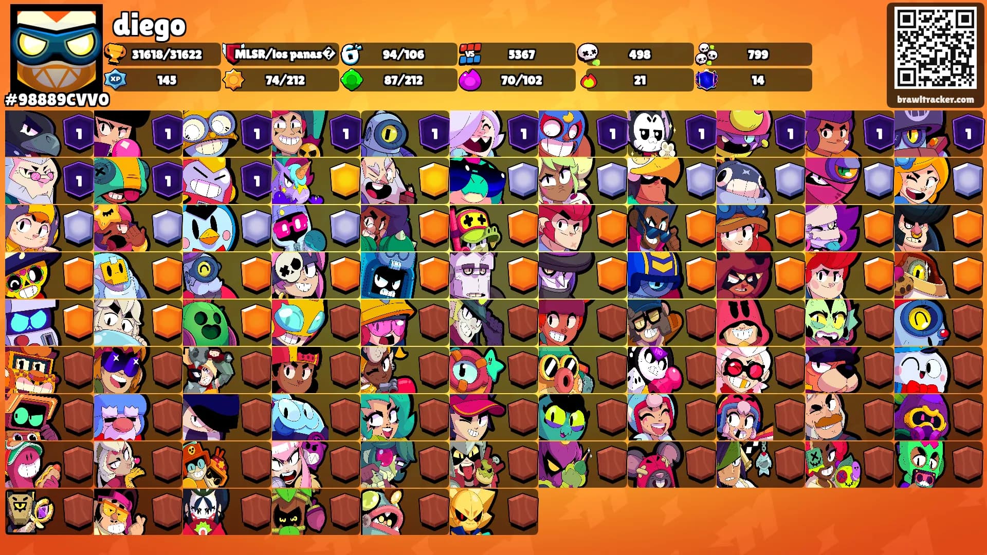 diego's Ranks