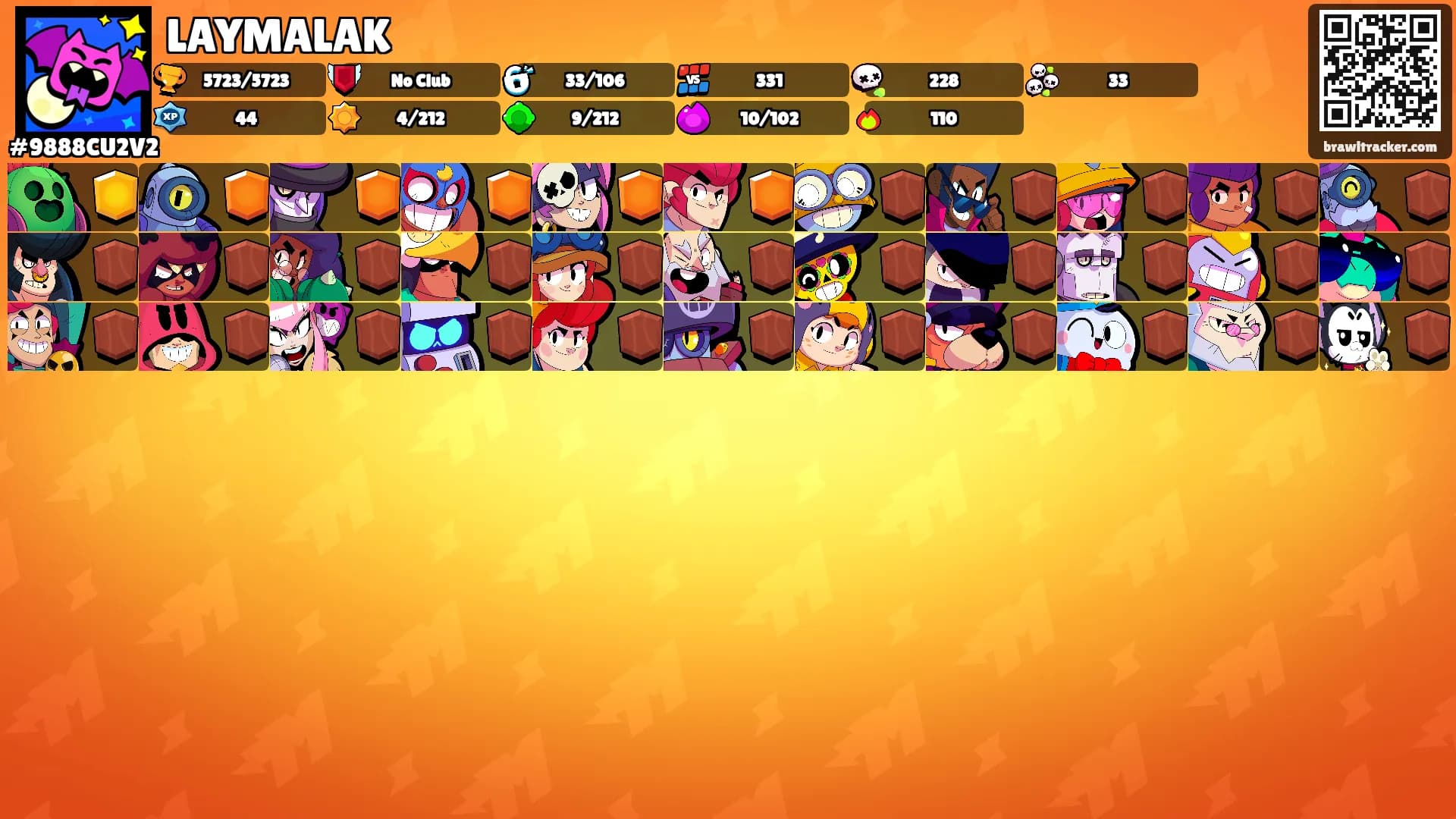 LAYMALAK's Ranks