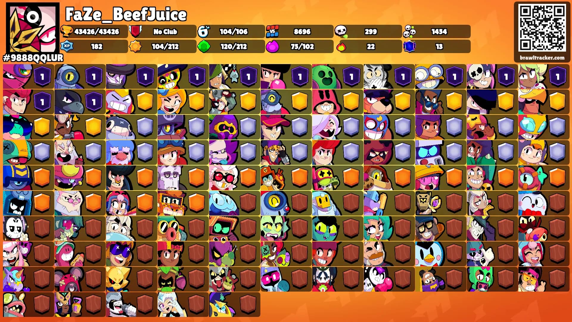 FaZe_BeefJuice's Ranks