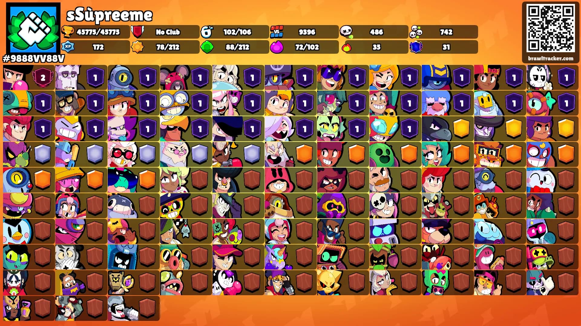 sSùpreeme's Ranks