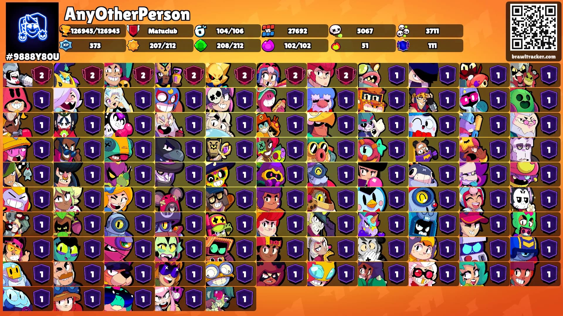 AnyOtherPerson's Ranks