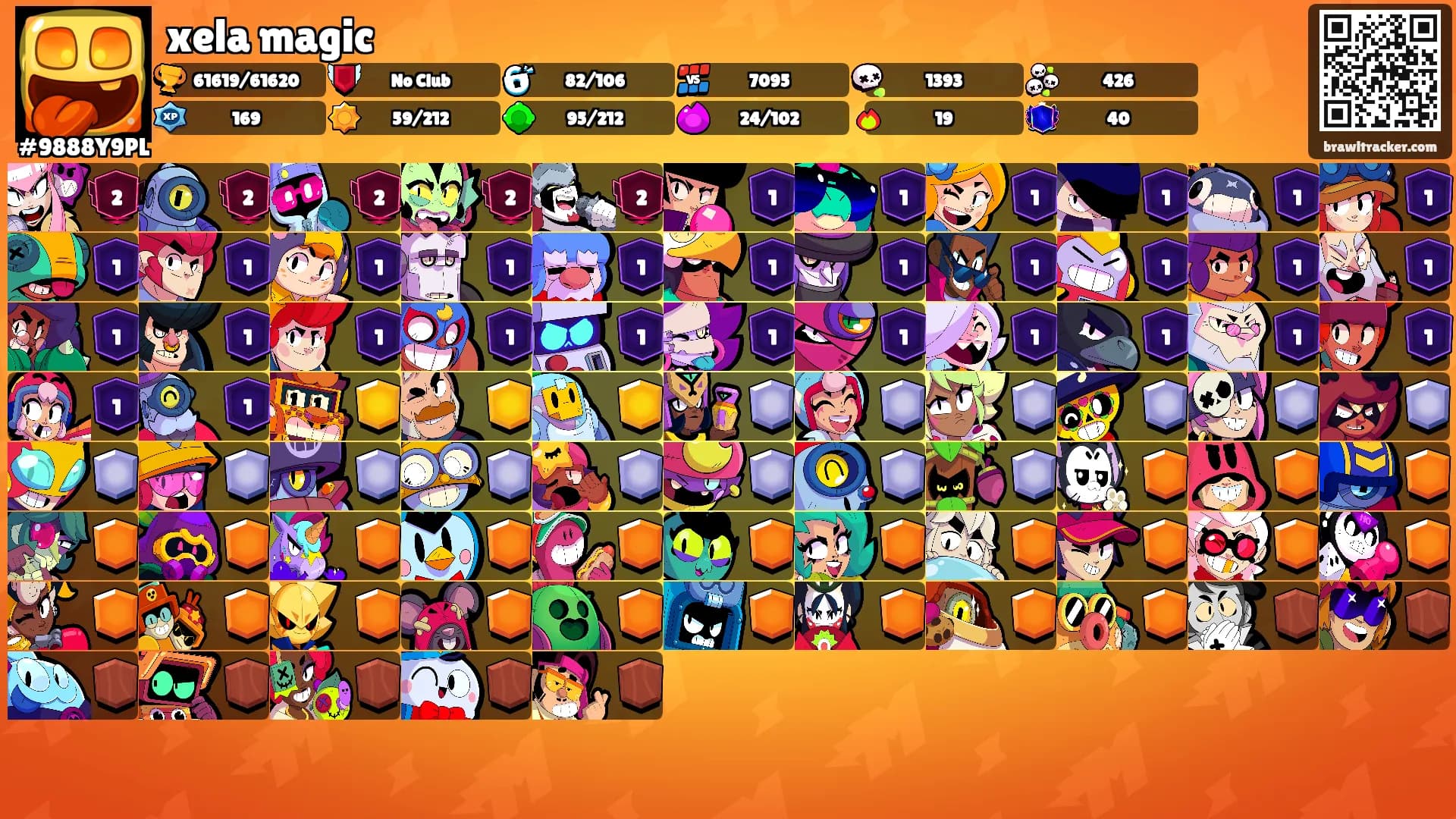 xela magic's Ranks