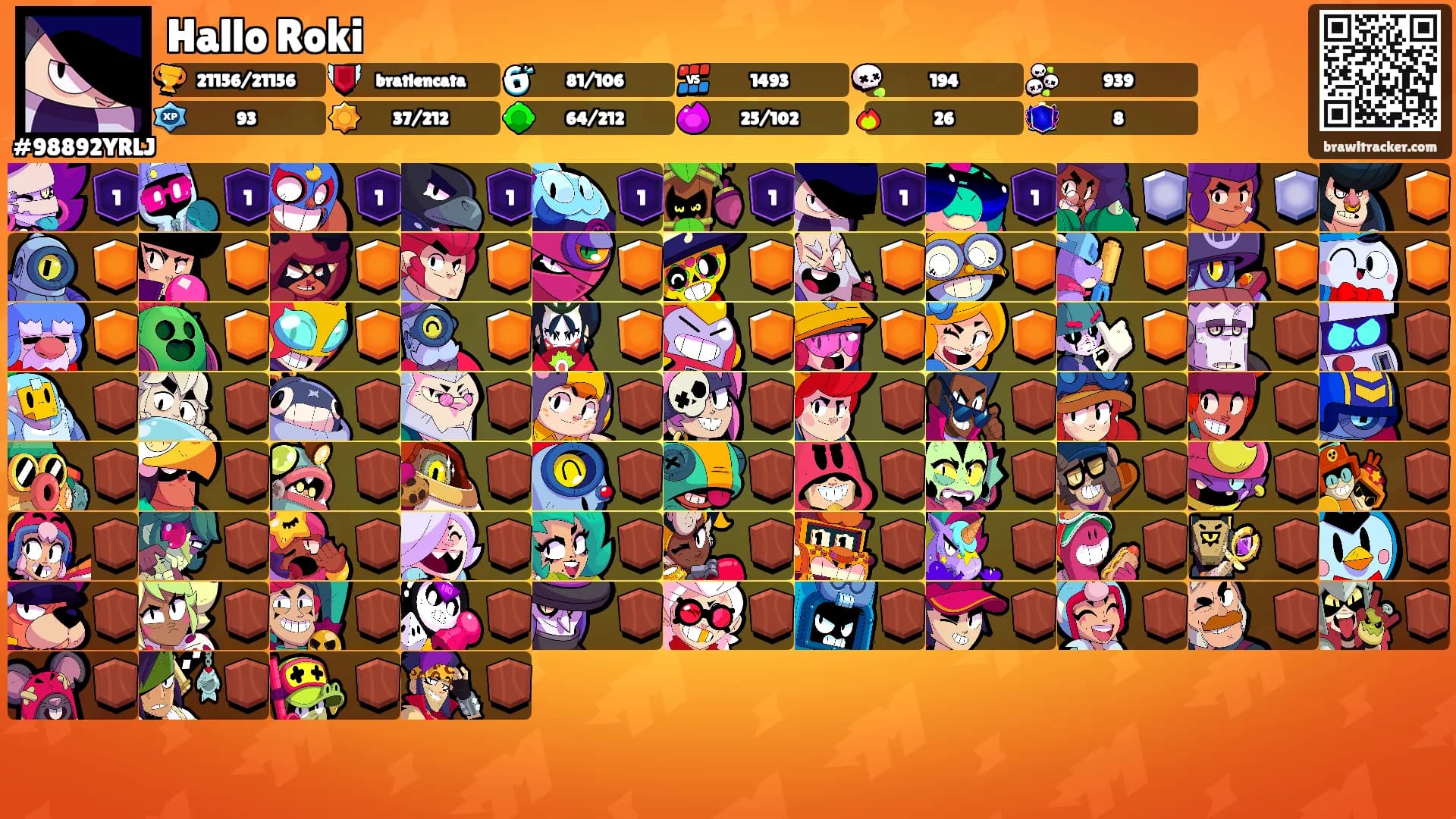 Hallo Roki's Ranks