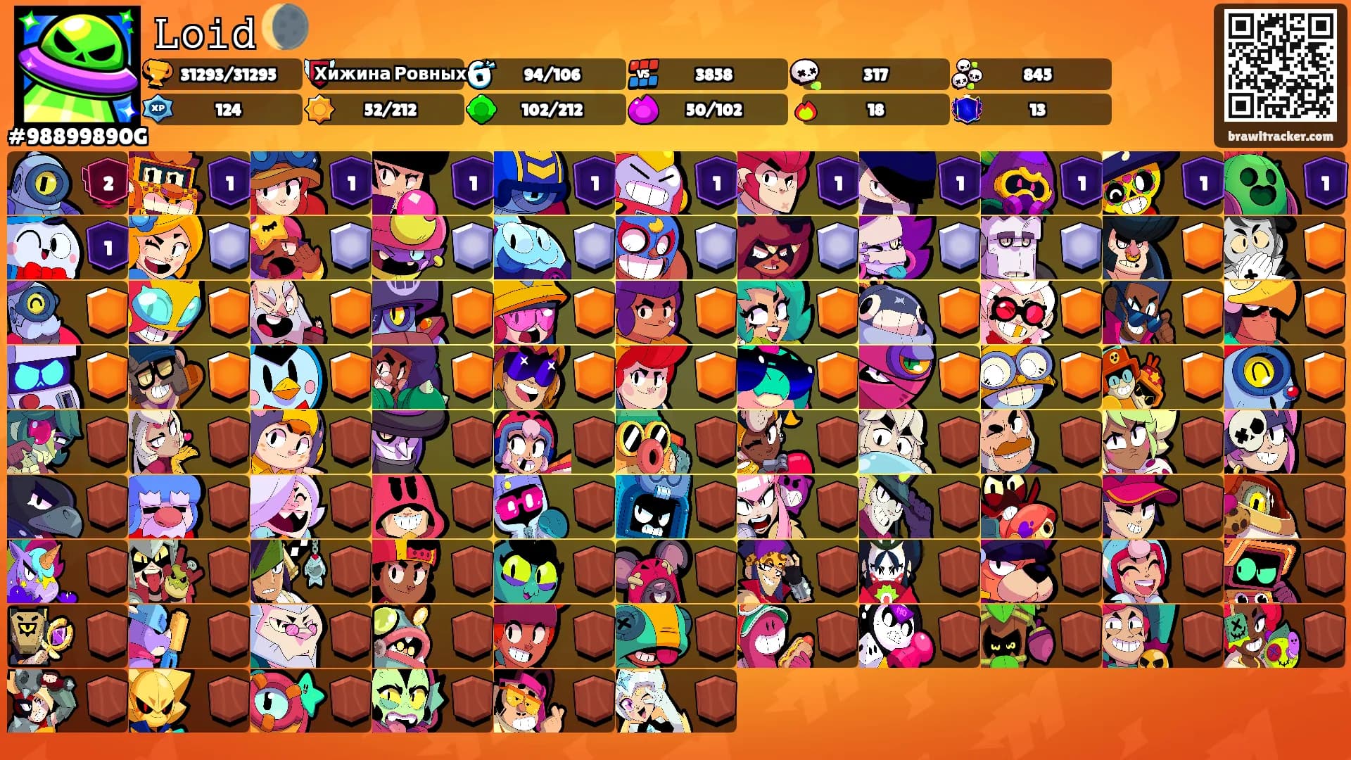 𝙻𝚘𝚒𝚍 🌘's Ranks