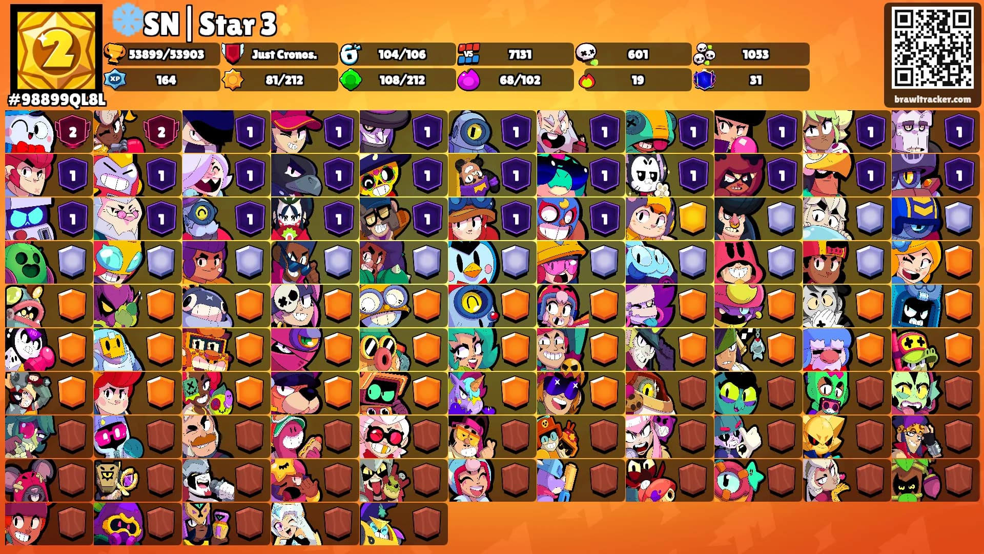 ❄️SN|Star 3✨'s Ranks