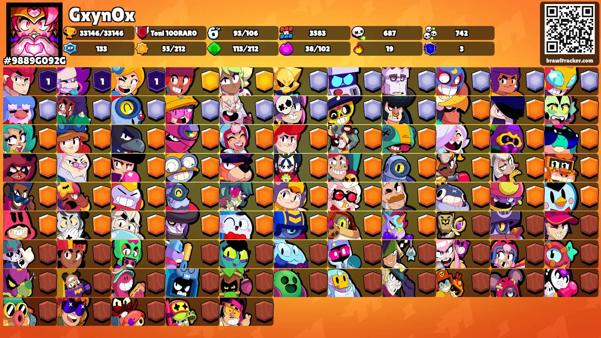 GxynOx's Ranks