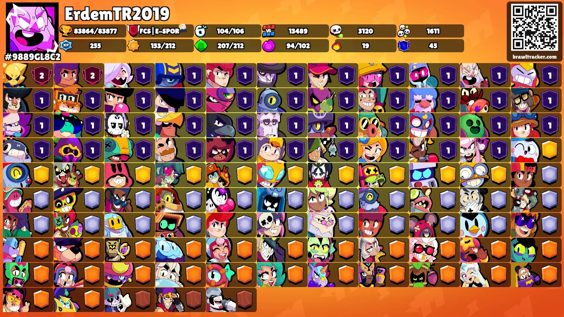 ErdemTR2019's Ranks