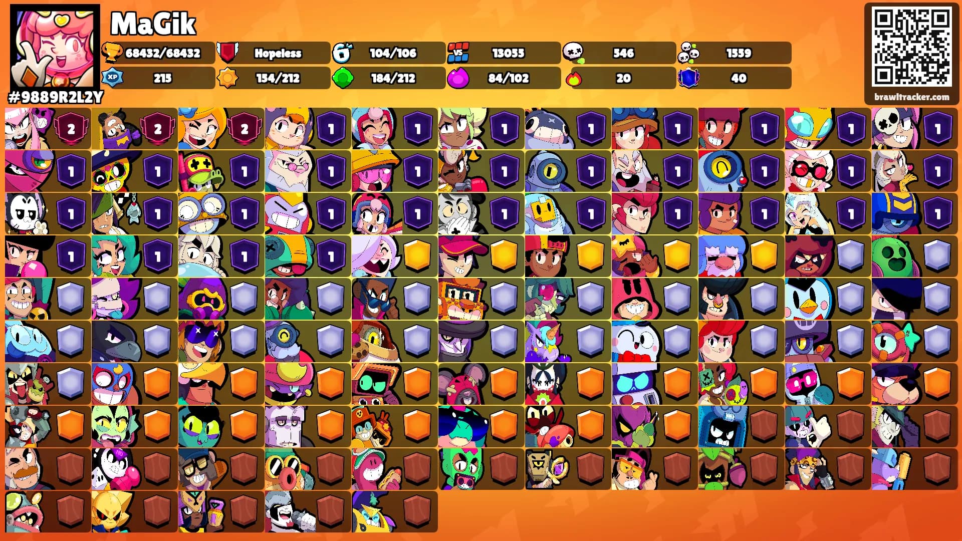 MaGik's Ranks