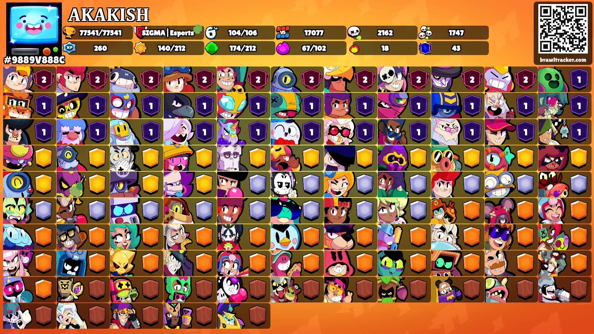 𝐀𝐊𝐀𝐊𝐈𝐒𝐇's Ranks
