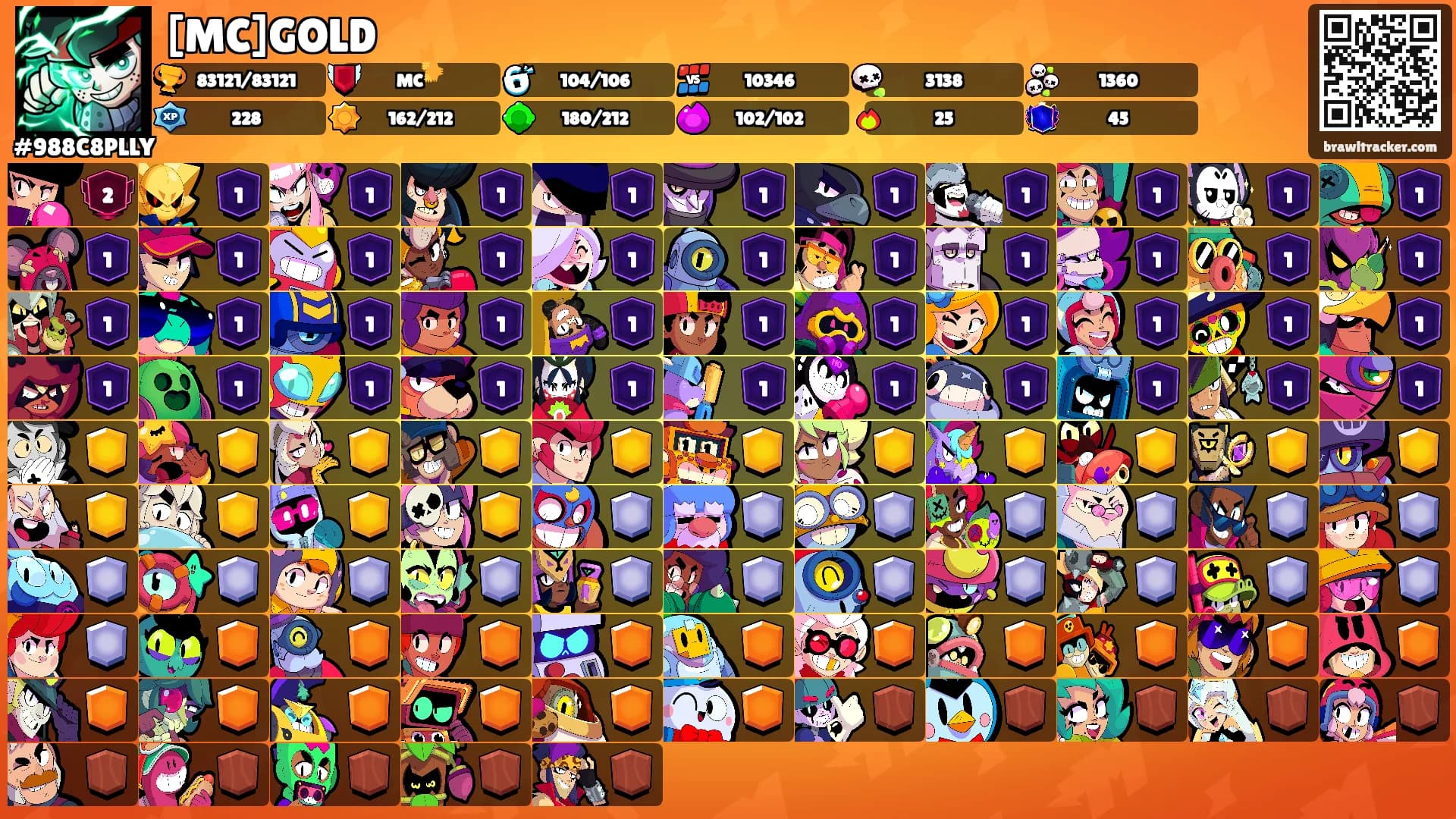 [MC]GOLD's Ranks