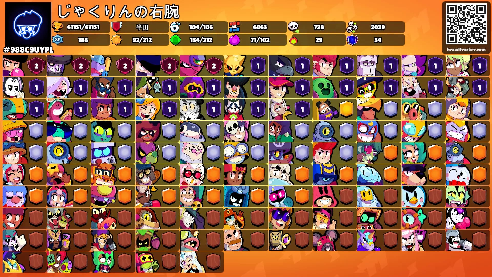 じゃくりんの右腕's Ranks