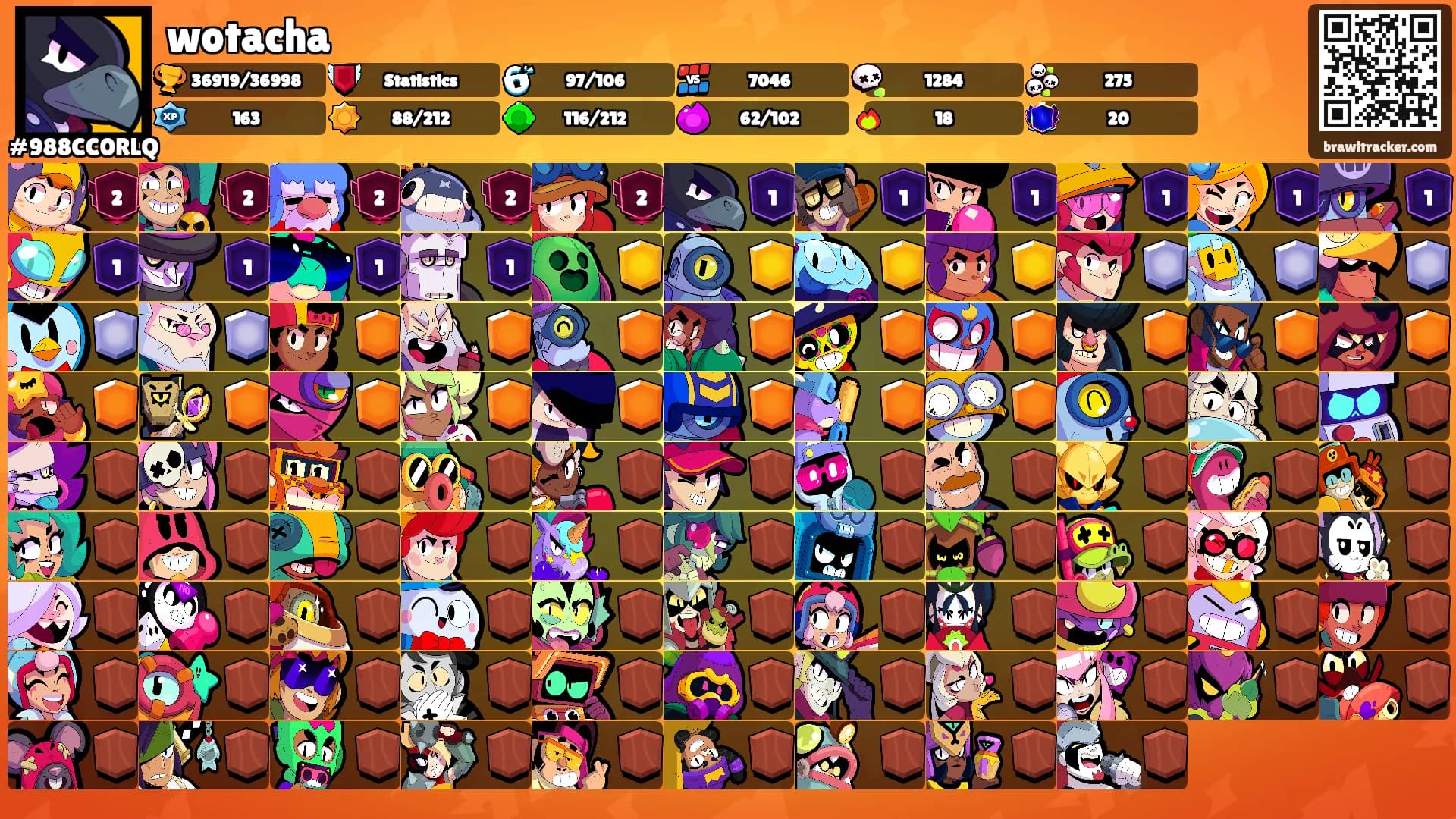 wotacha's Ranks