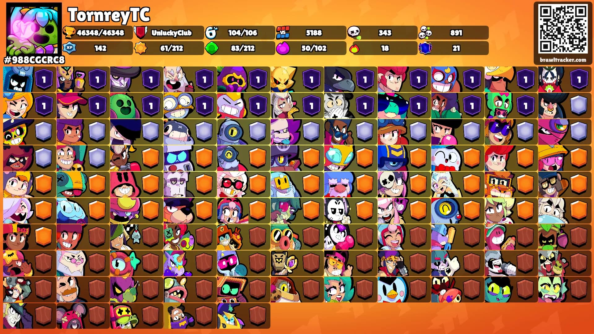 TornreyTC's Ranks