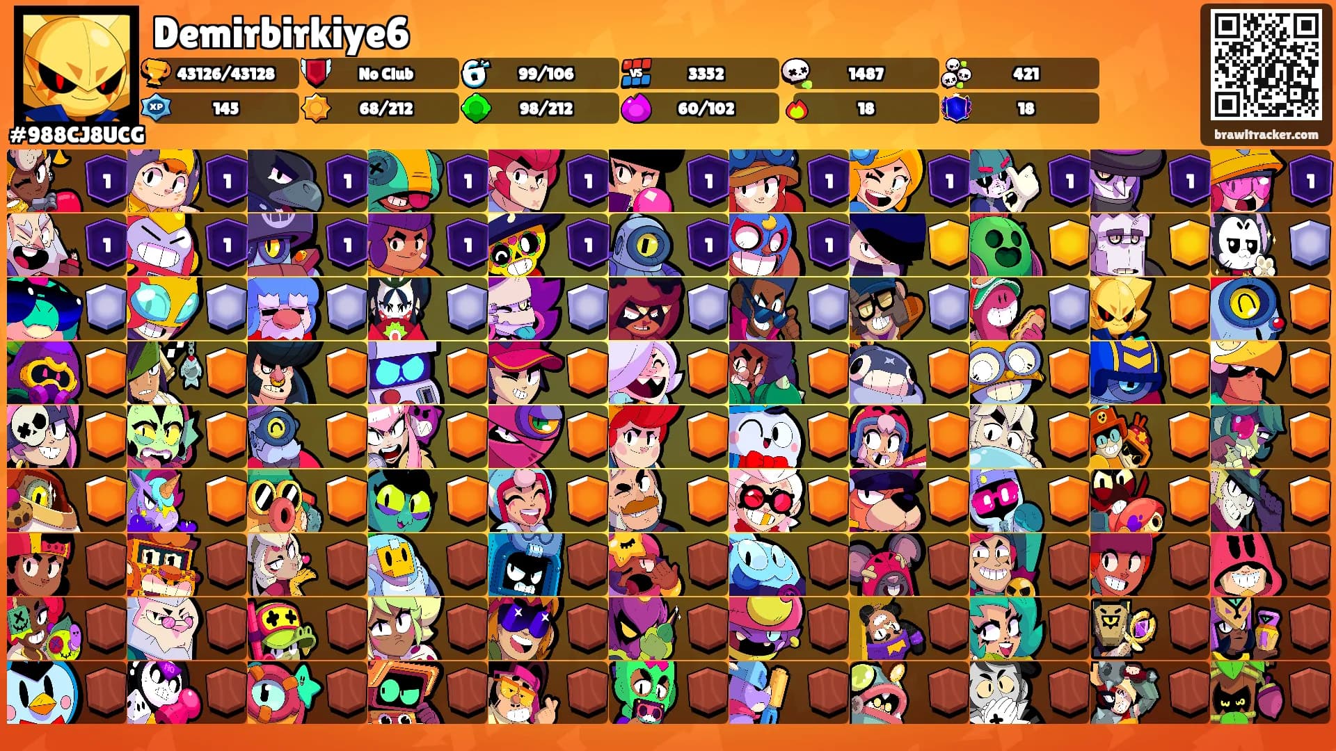 Demirbirkiye6's Ranks