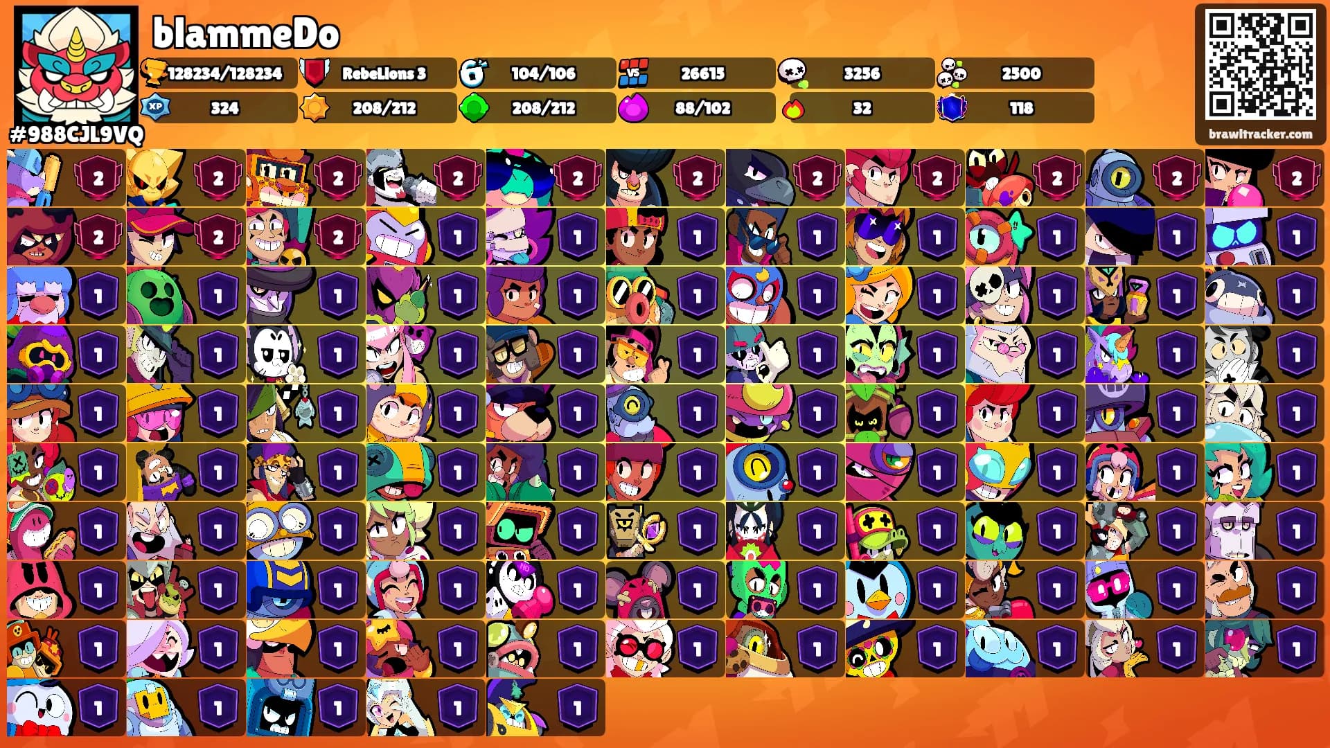 blammeDo's Ranks