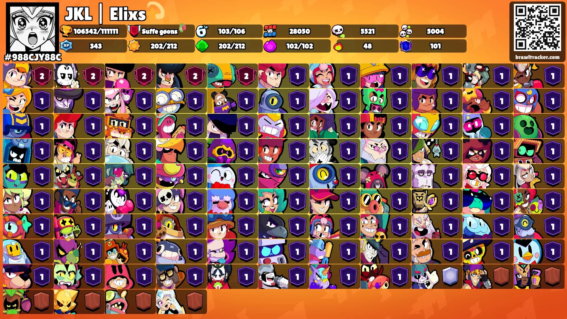 JKL | Elixs💫's Ranks