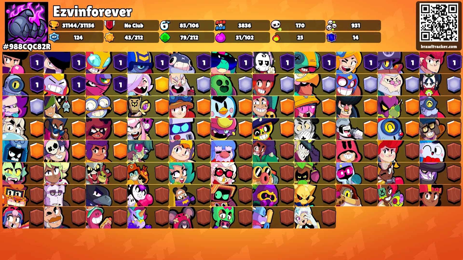 Ezvinforever's Ranks