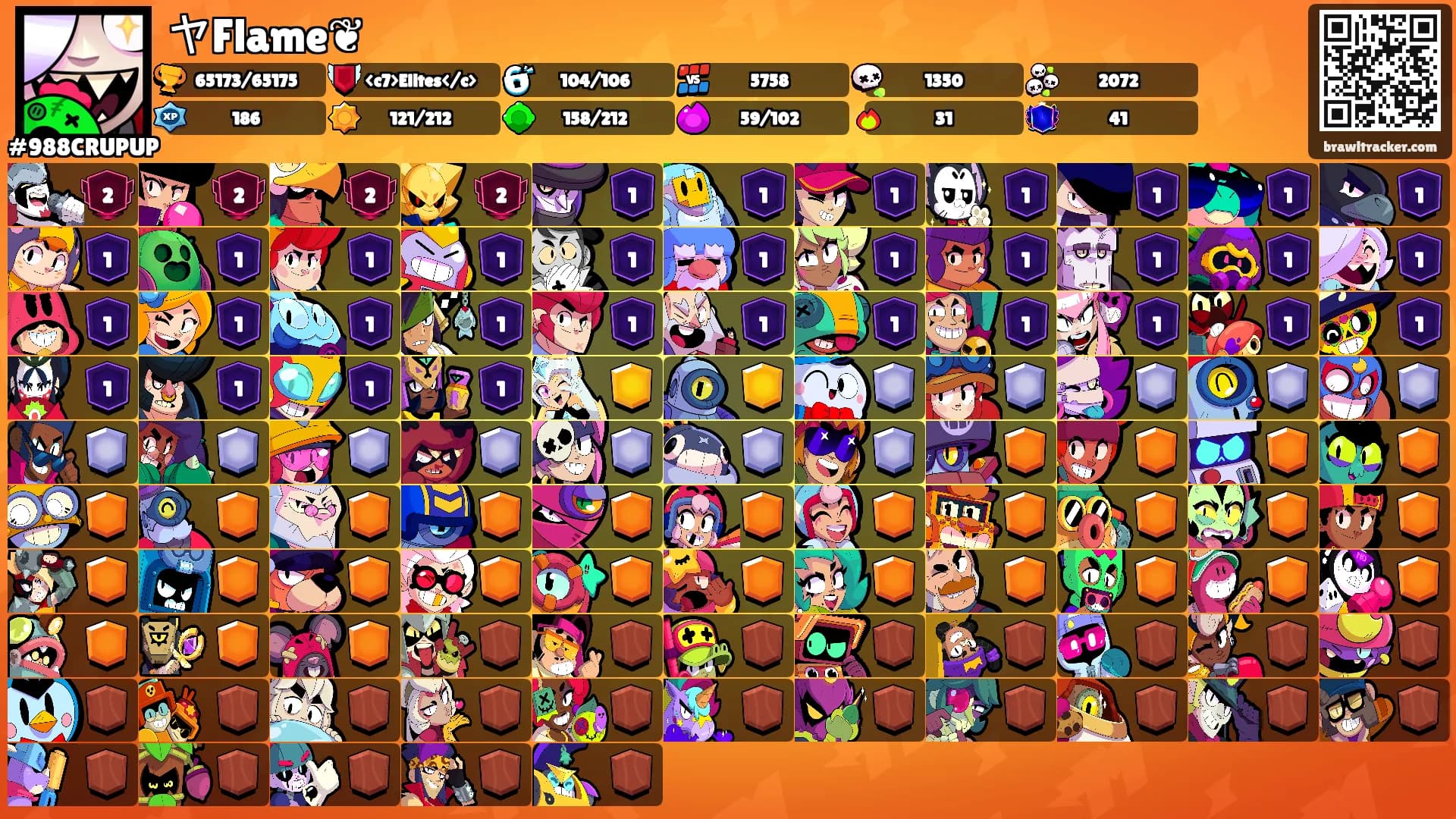 ヤFlame❦'s Ranks