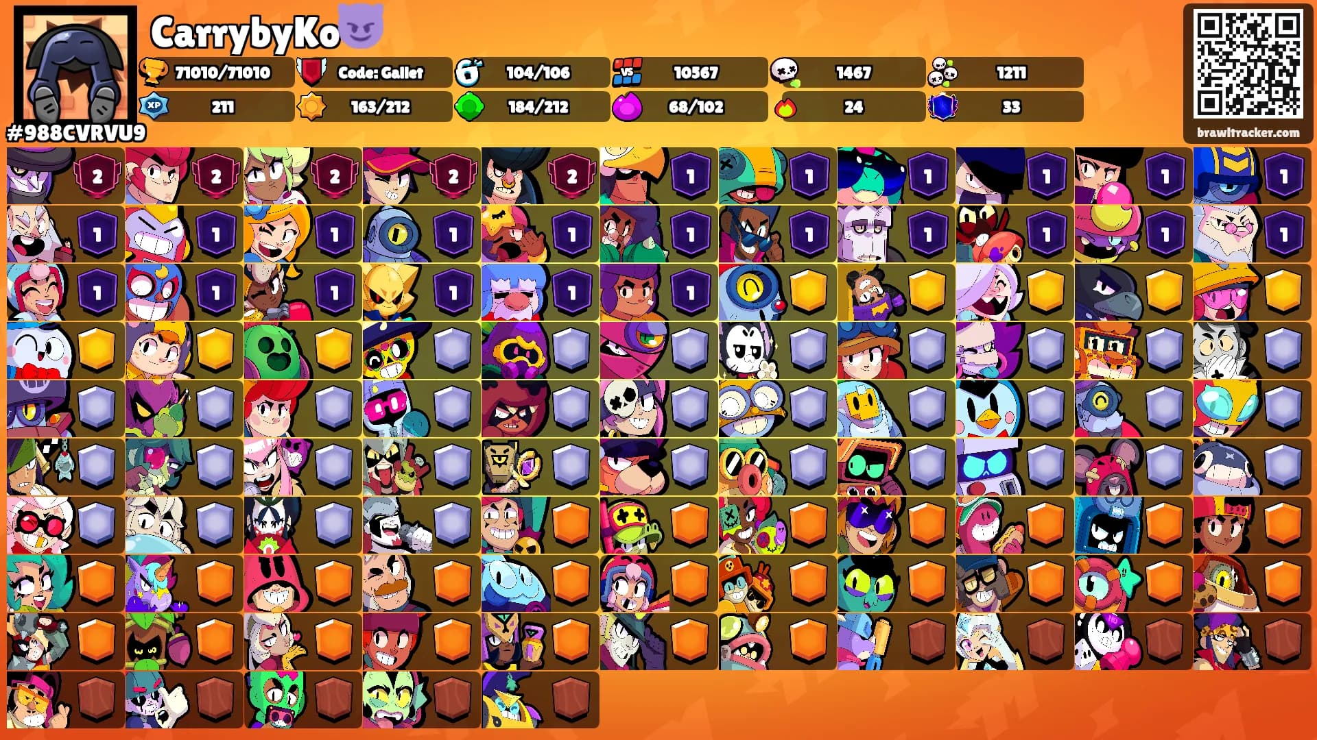 CarrybyKo😈's Ranks