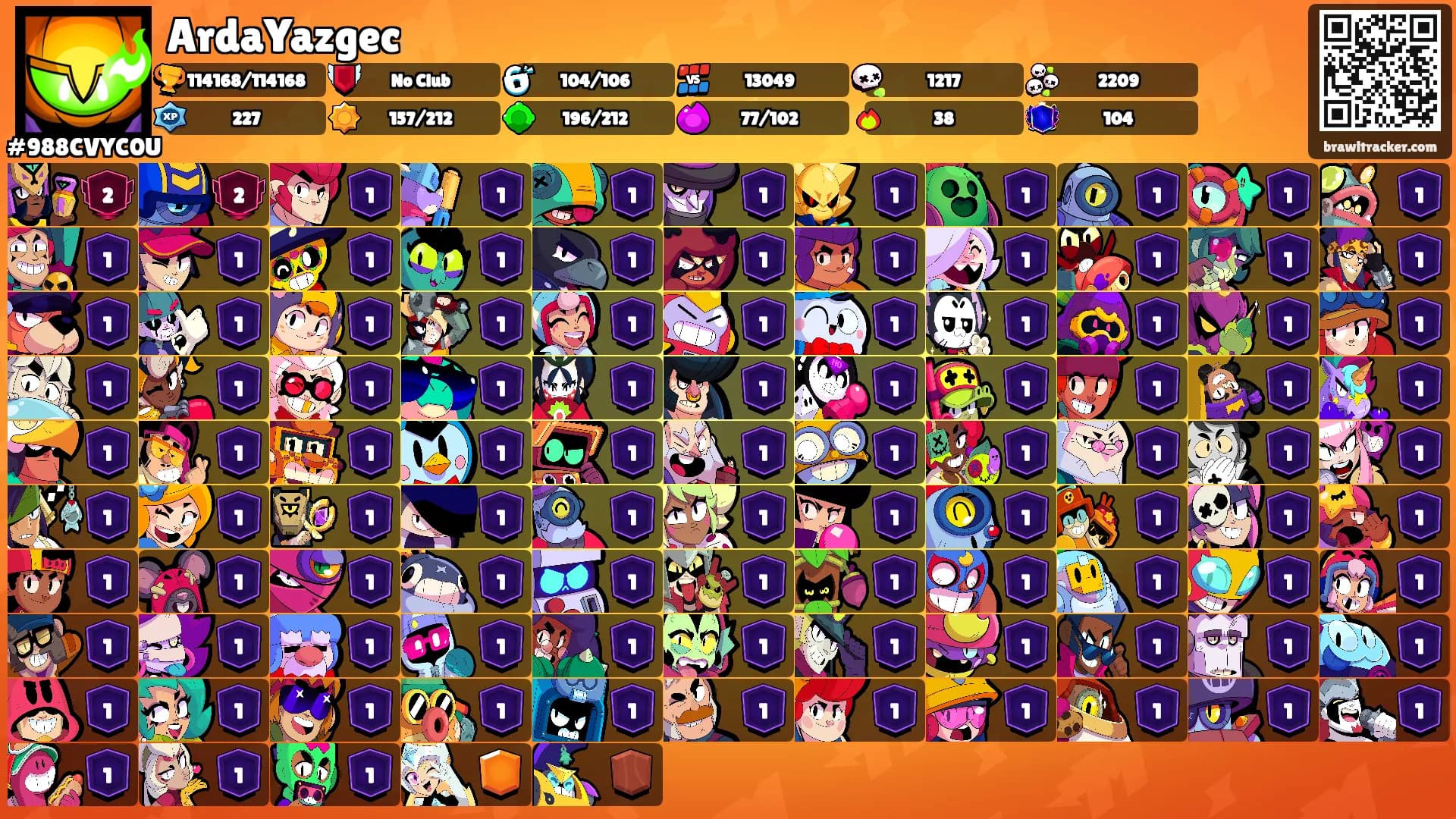 ArdaYazgec's Ranks