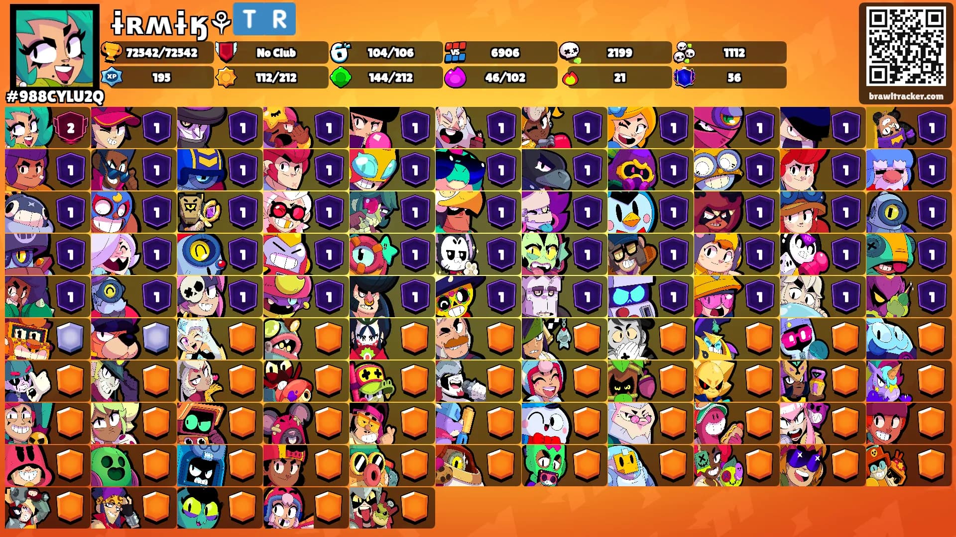 ɨʀʍɨӄ⚘🇹🇷's Ranks