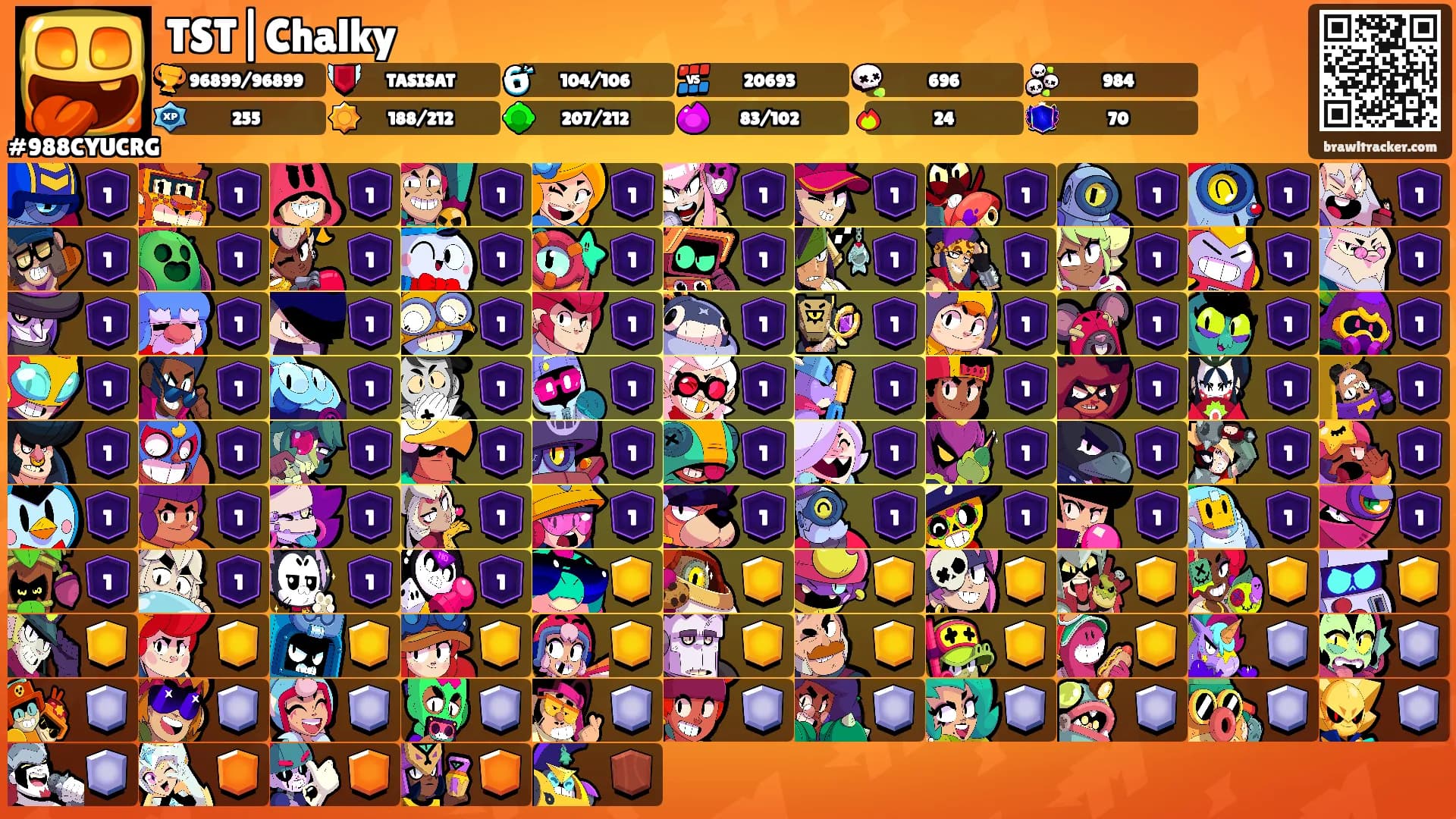 TST|Chalky's Ranks