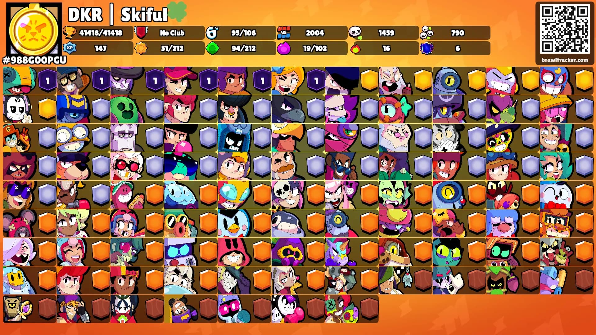 DKR | Skiful🍀's Ranks