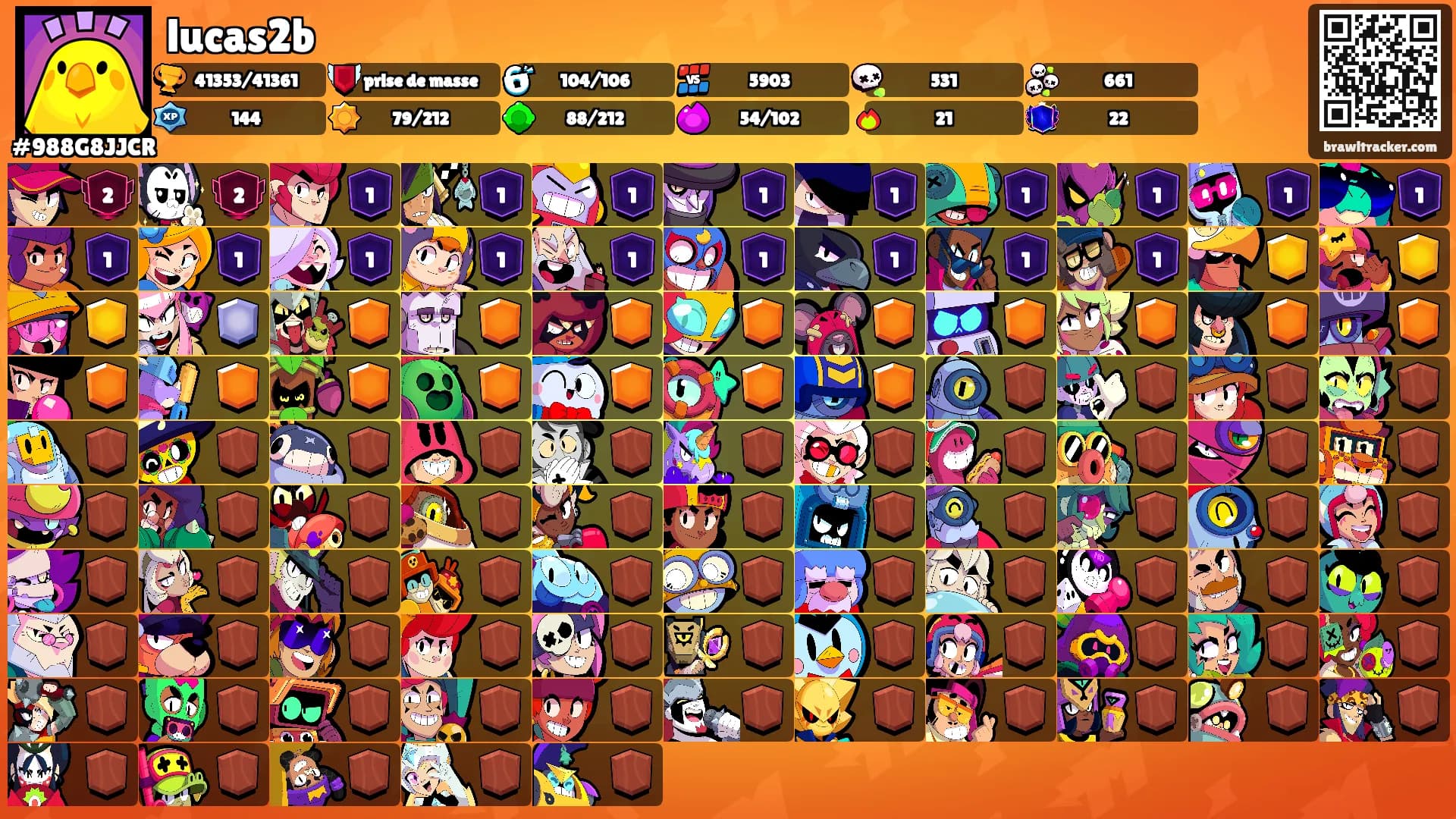 lucas2b's Ranks