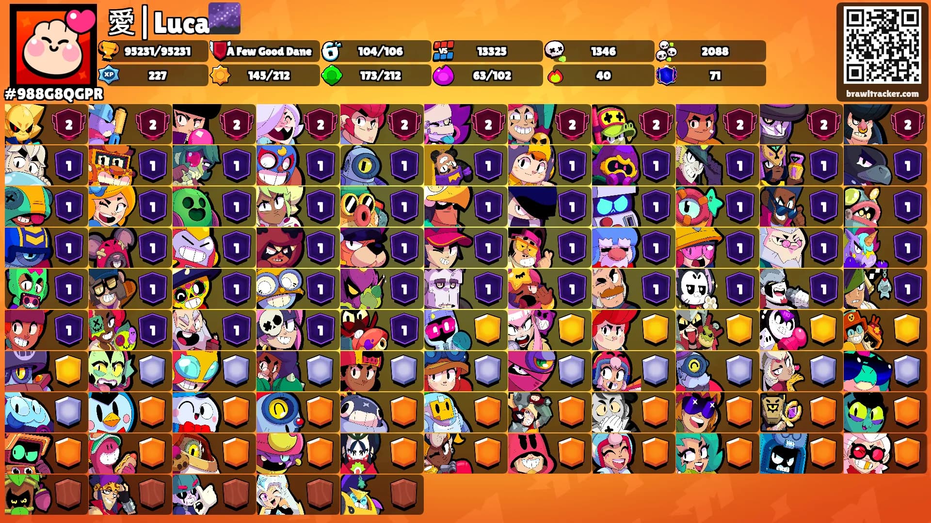 愛|Luca🌌's Ranks