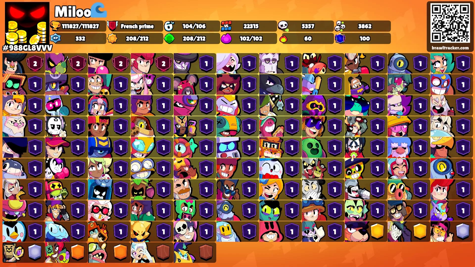 Miloo🌊's Ranks