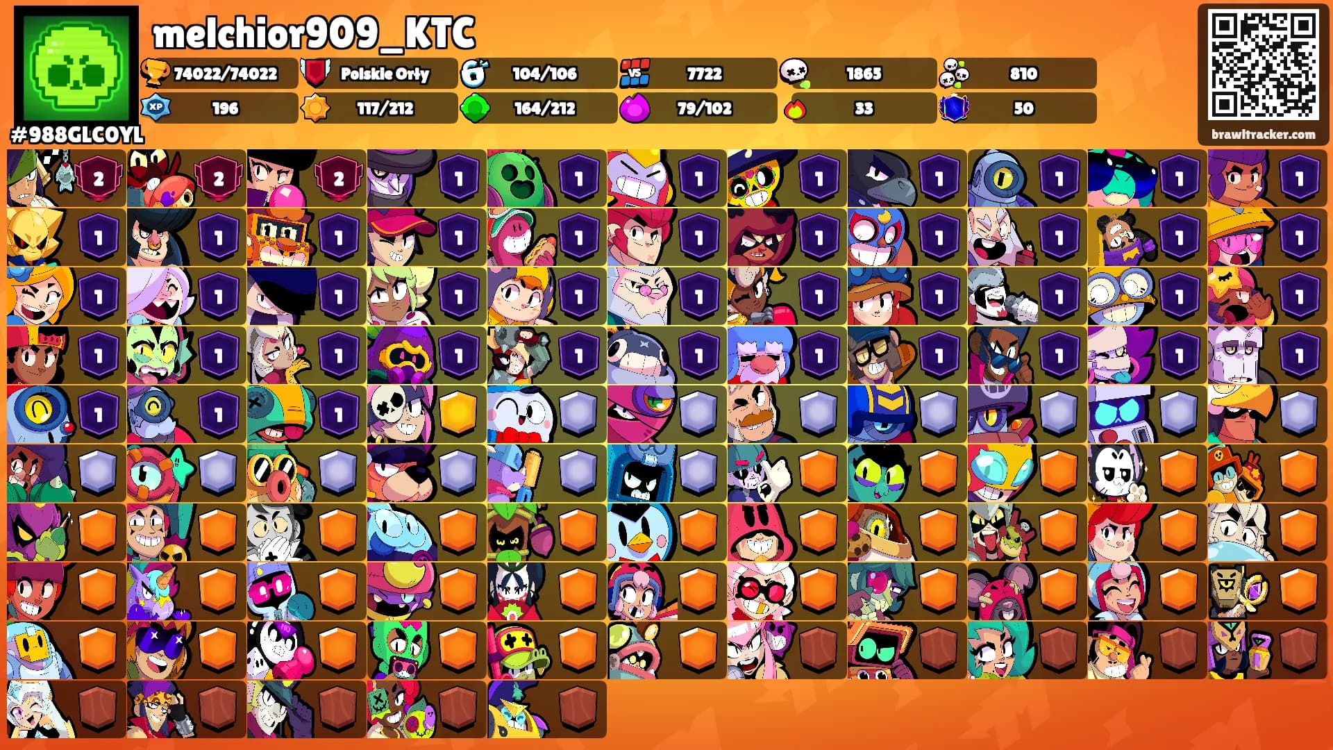 melchior909_KTC's Ranks