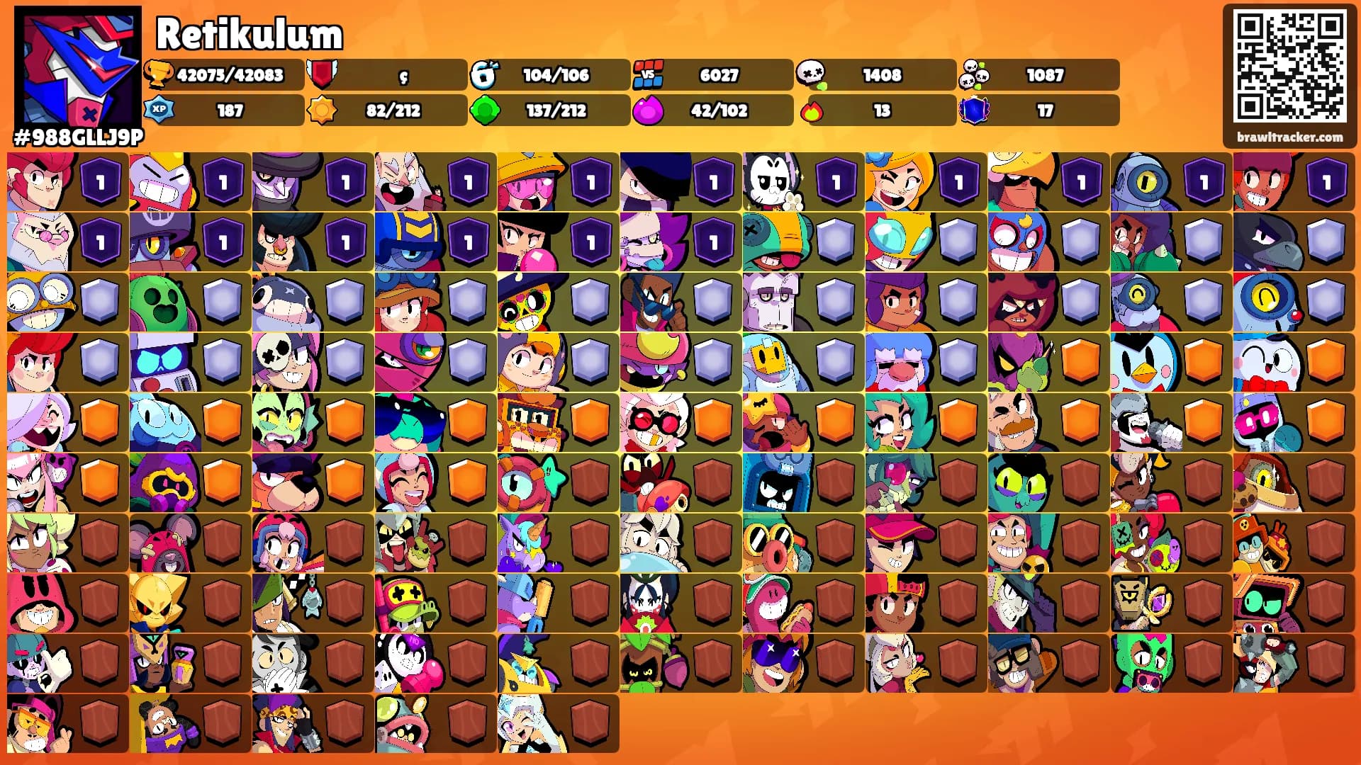 Retikulum's Ranks