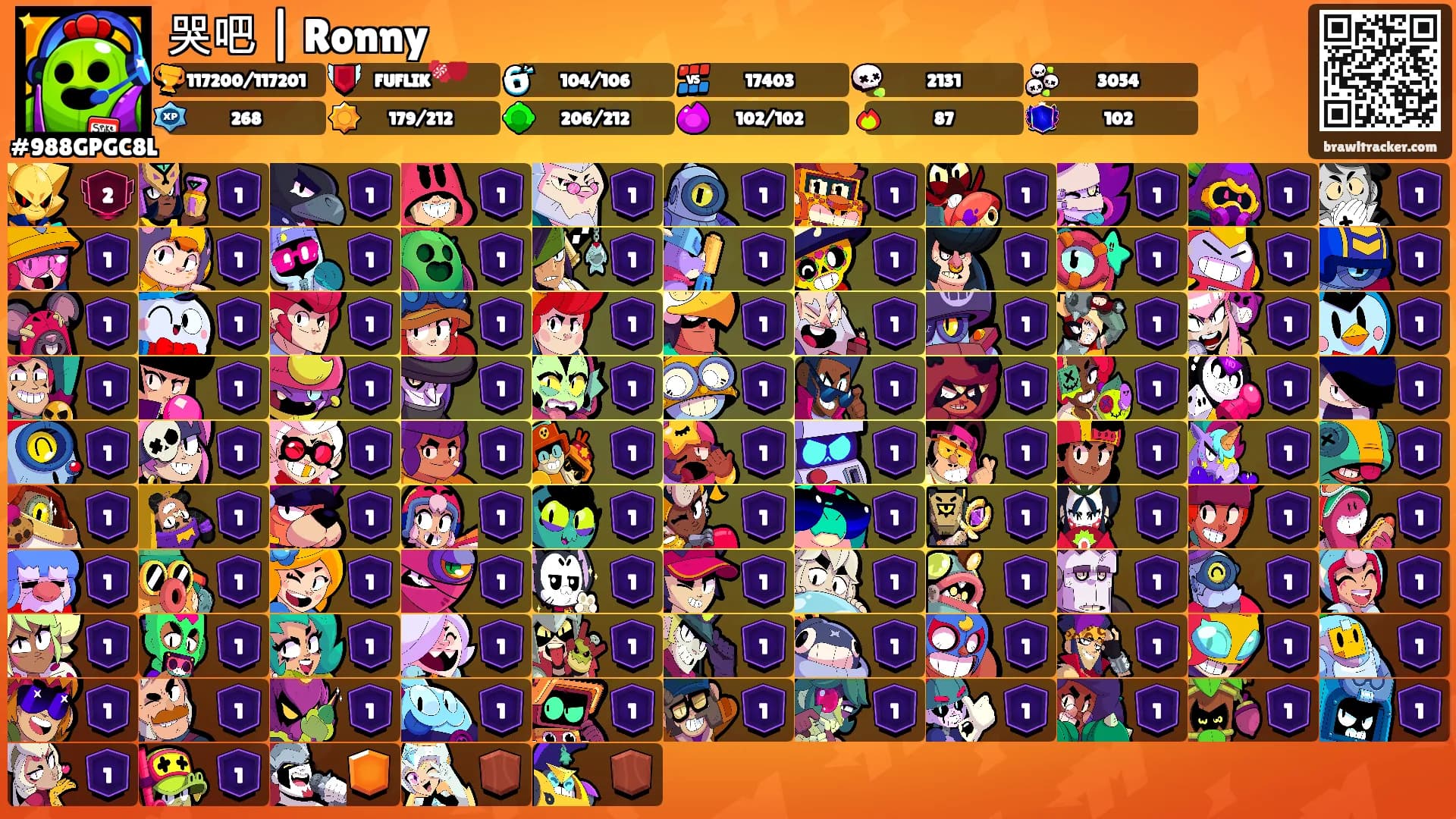 哭吧 | Ronny's Ranks