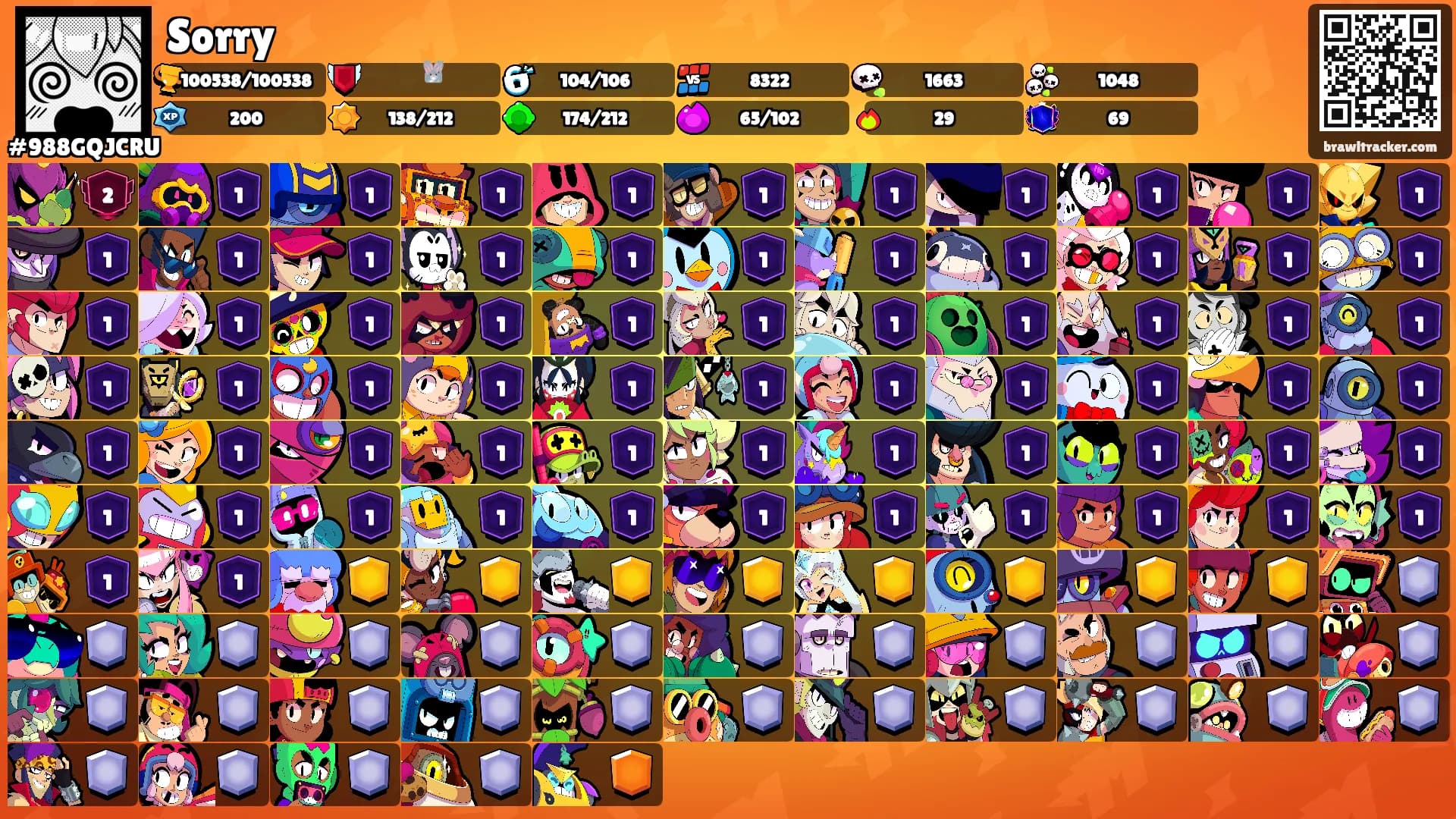 Sorry's Ranks