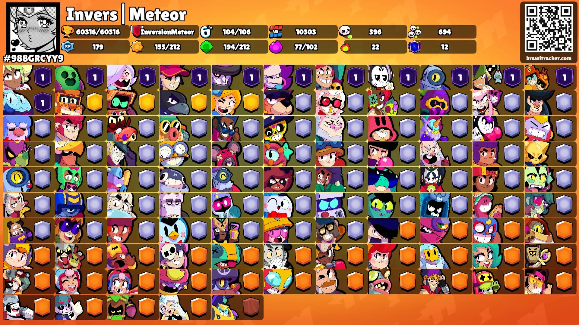 Invers|Meteor's Ranks