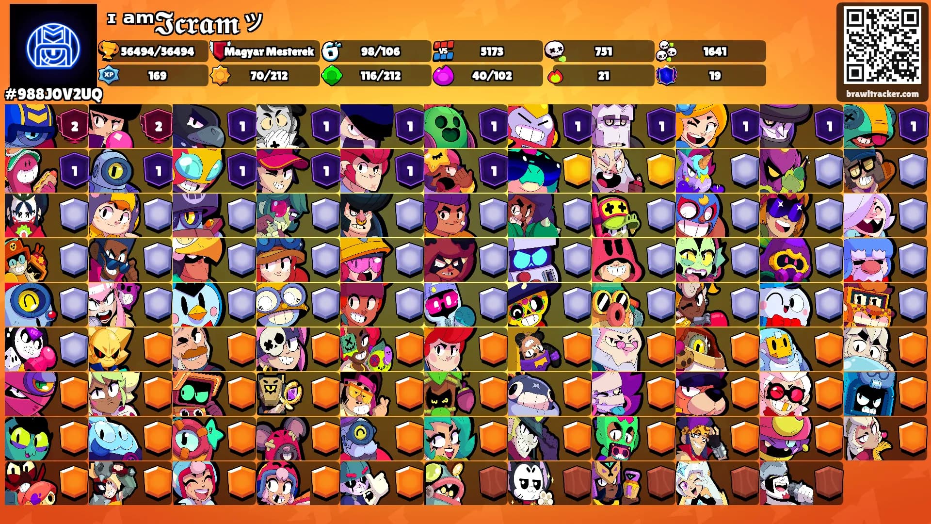 ᶦ ᵃᵐ𝕴𝖈𝖗𝖆𝖒ッ's Ranks