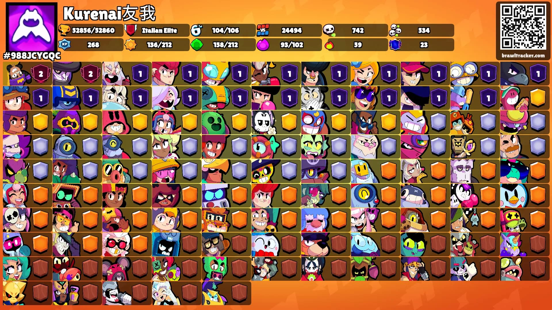 Kurenai友我's Ranks